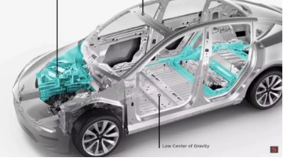 揭秘3D打印技术在汽车制造业的前沿应用情况及未来发展方向！