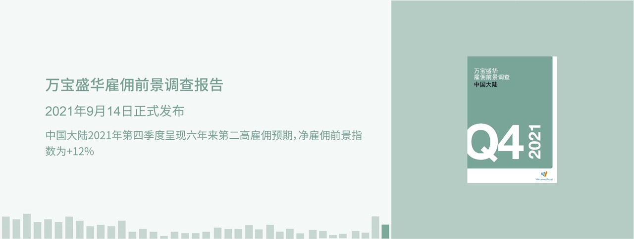 万宝盛华雇佣前景调查报告：中国大陆2021 Q4雇佣前景持续积极,为近六年第二高