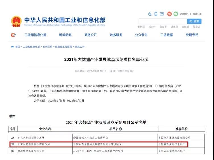 云南白药2021年9月重要榜单