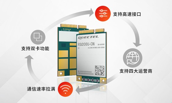 展锐手机芯片助力千行百业实现数字化转型