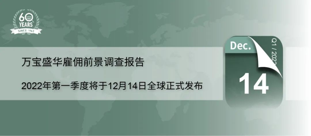 2022年第一季度万宝盛华雇佣前景调查报告将于12月14日全球发布
