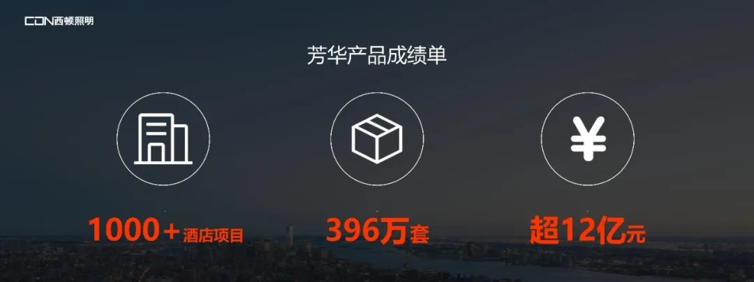 半岛体育app直击现场！2022年西顿照明新品发布会在广州设计周圆满落幕(图3)