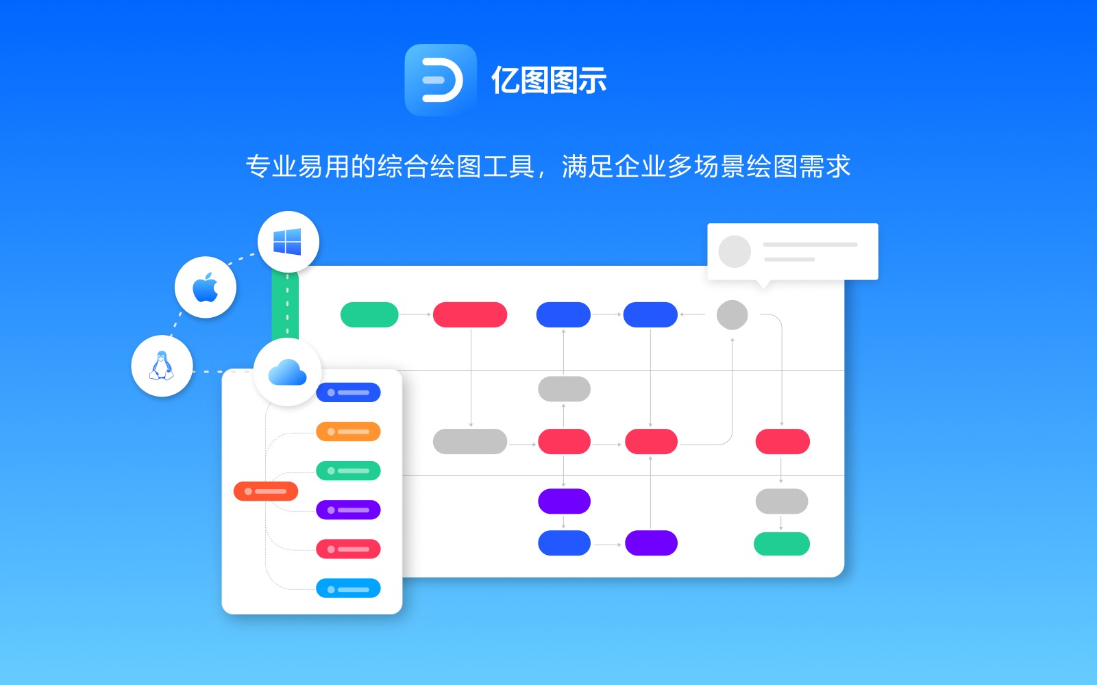 万兴科技旗下亿图图示正式入驻飞书 联合打造办公绘图新体验