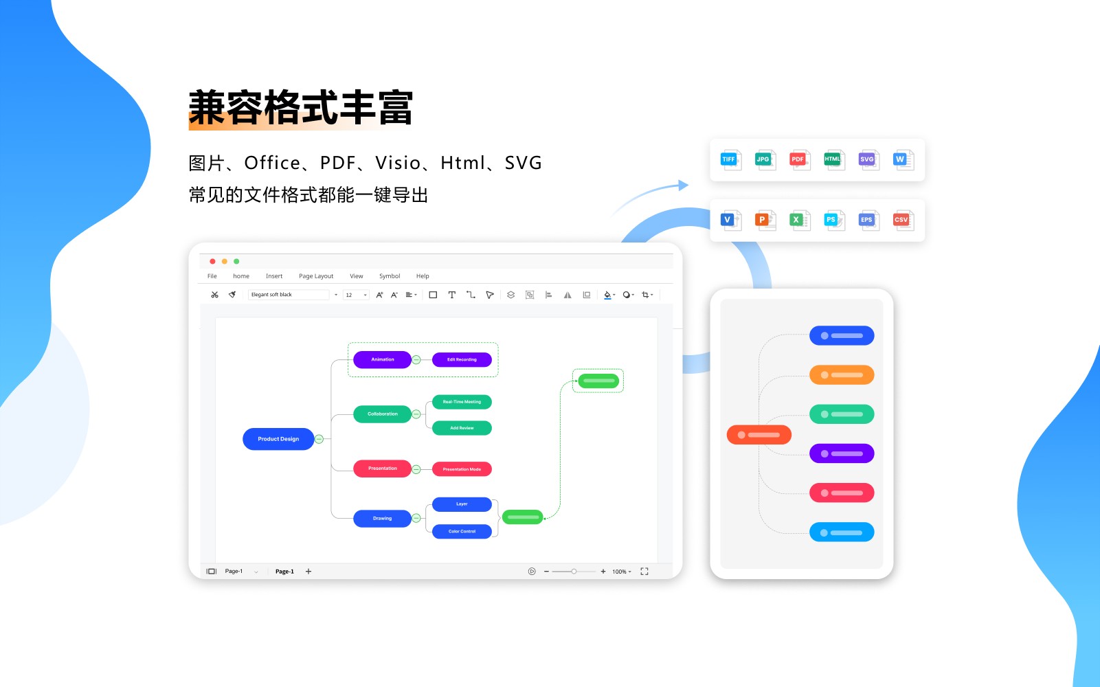 万兴科技旗下亿图图示正式入驻飞书 联合打造办公绘图新体验