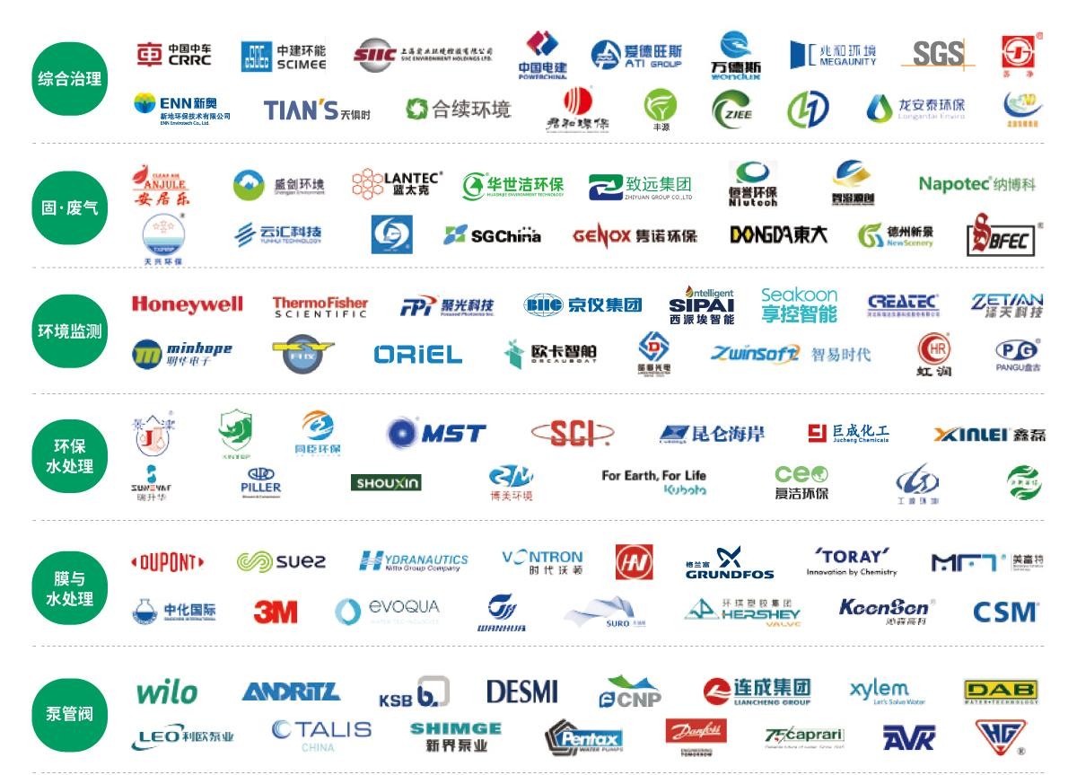 VOCs治理市场步入快车道！亿万商机攫取来上海国际环保展
