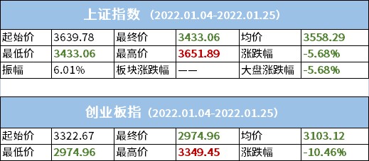 和合首创：A股投资，机构挺直脊梁后投资者该做点什么？