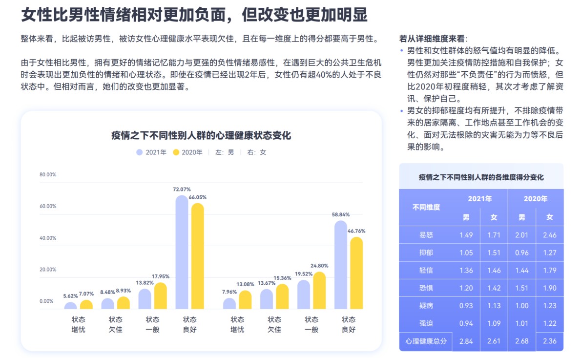 校企共建花西子直播间女性心理分享公益栏目