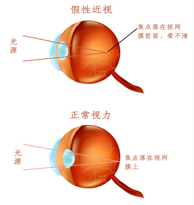 微信截图_20220321110520.png