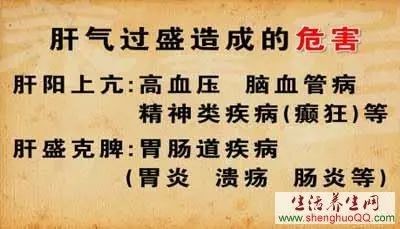 安然纳米优选|降血压降血脂，什么东西这么厉害？赶快转给家里的老人！