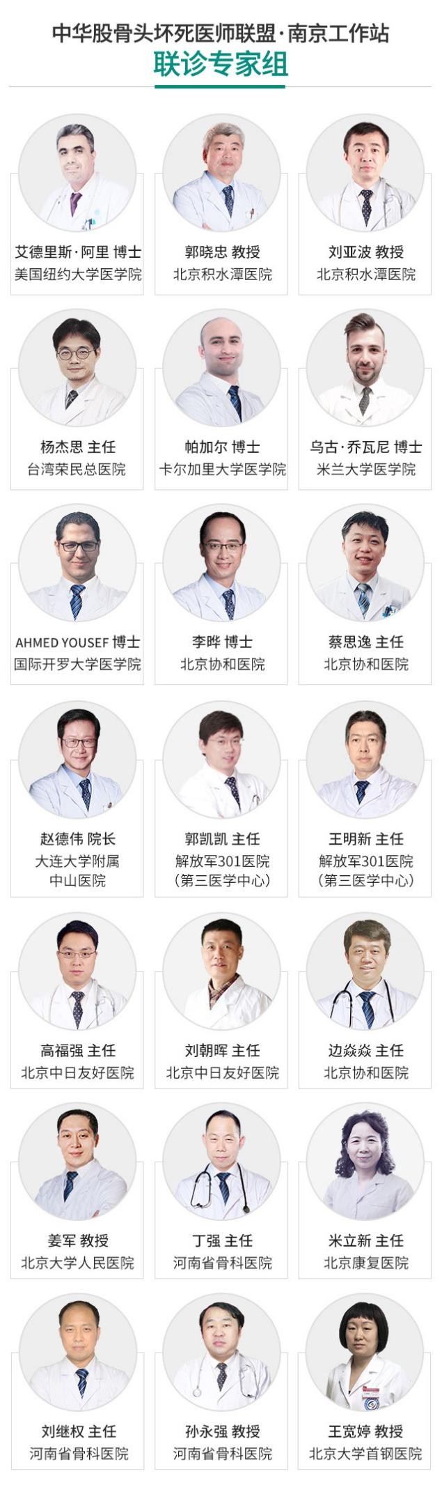 热烈祝贺“中华股骨头坏死医师联盟·南京工作站”在南京股骨髋医院正式成立