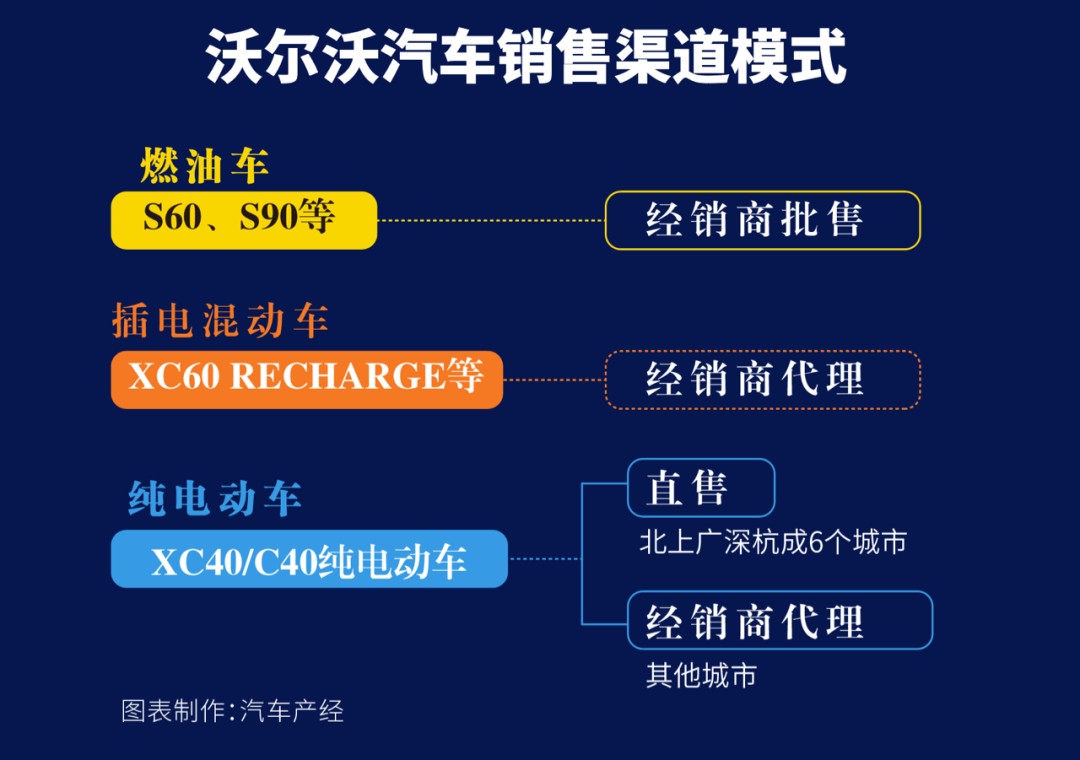 沃尔沃钦培吉：坚持思考和坚持做自己，是属于勇敢者的游戏