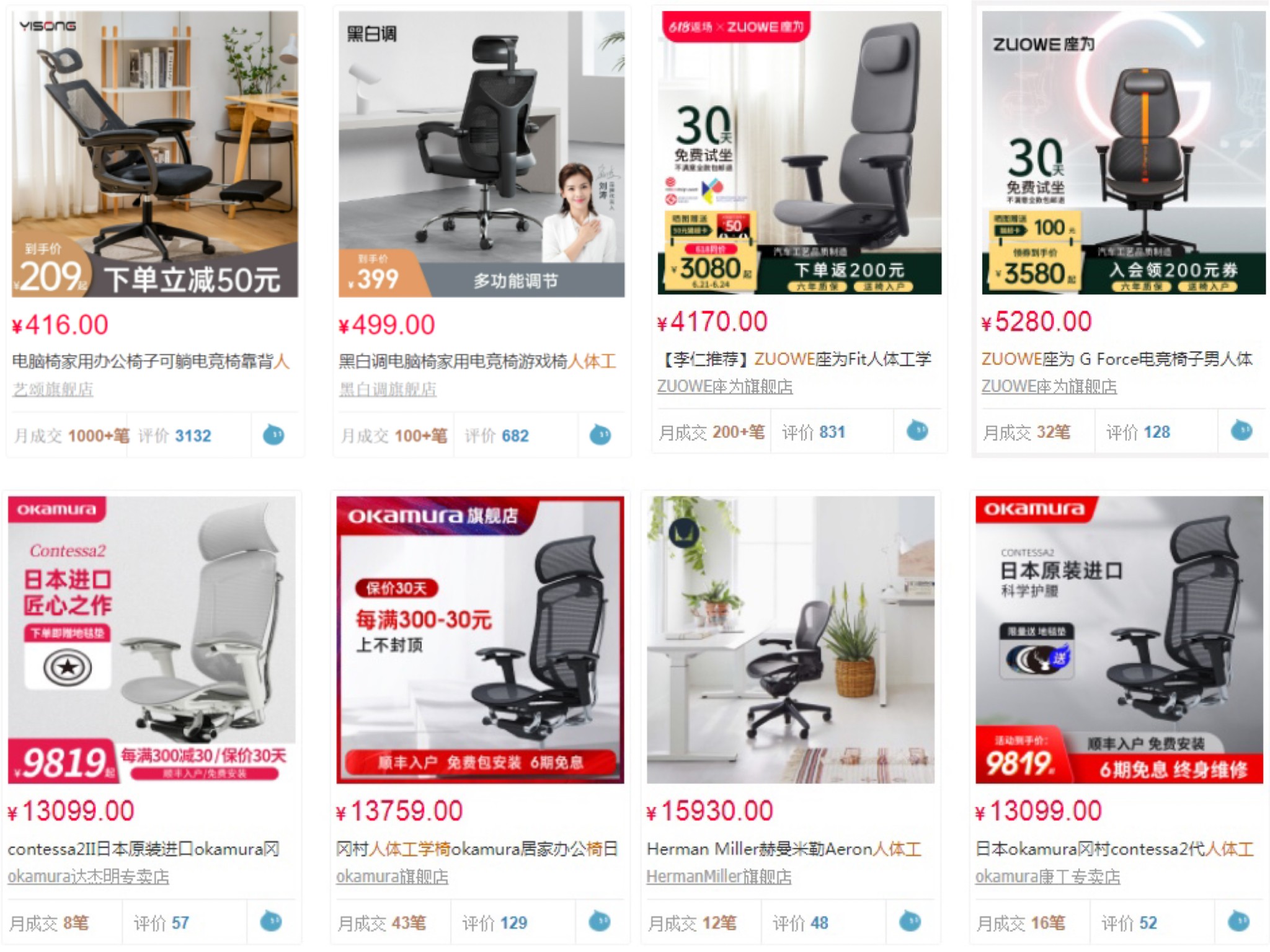 在购物网站搜索人体工学椅产品，大家会发现，像HermanMiller、HAWORTH、冈村等国际品牌的主流产品价格几乎都在万元档次，而一千元以下价格的多为国产品...