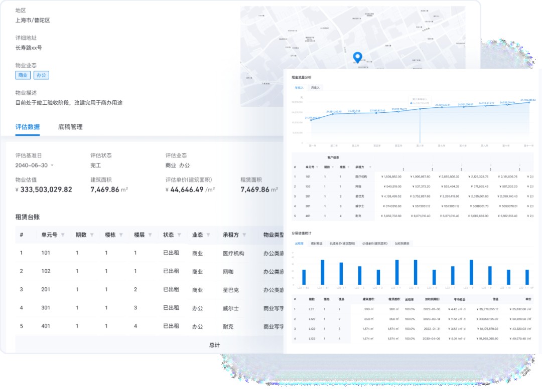 臻量平台全面公测，揭晓全新商业地产评估模式