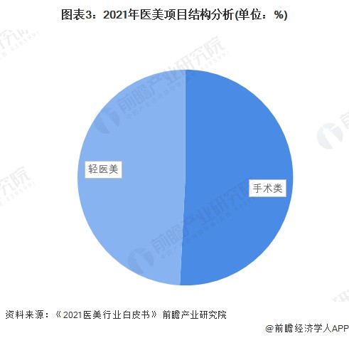 盛妆悦颜坚持质量第一，引领行业新方向