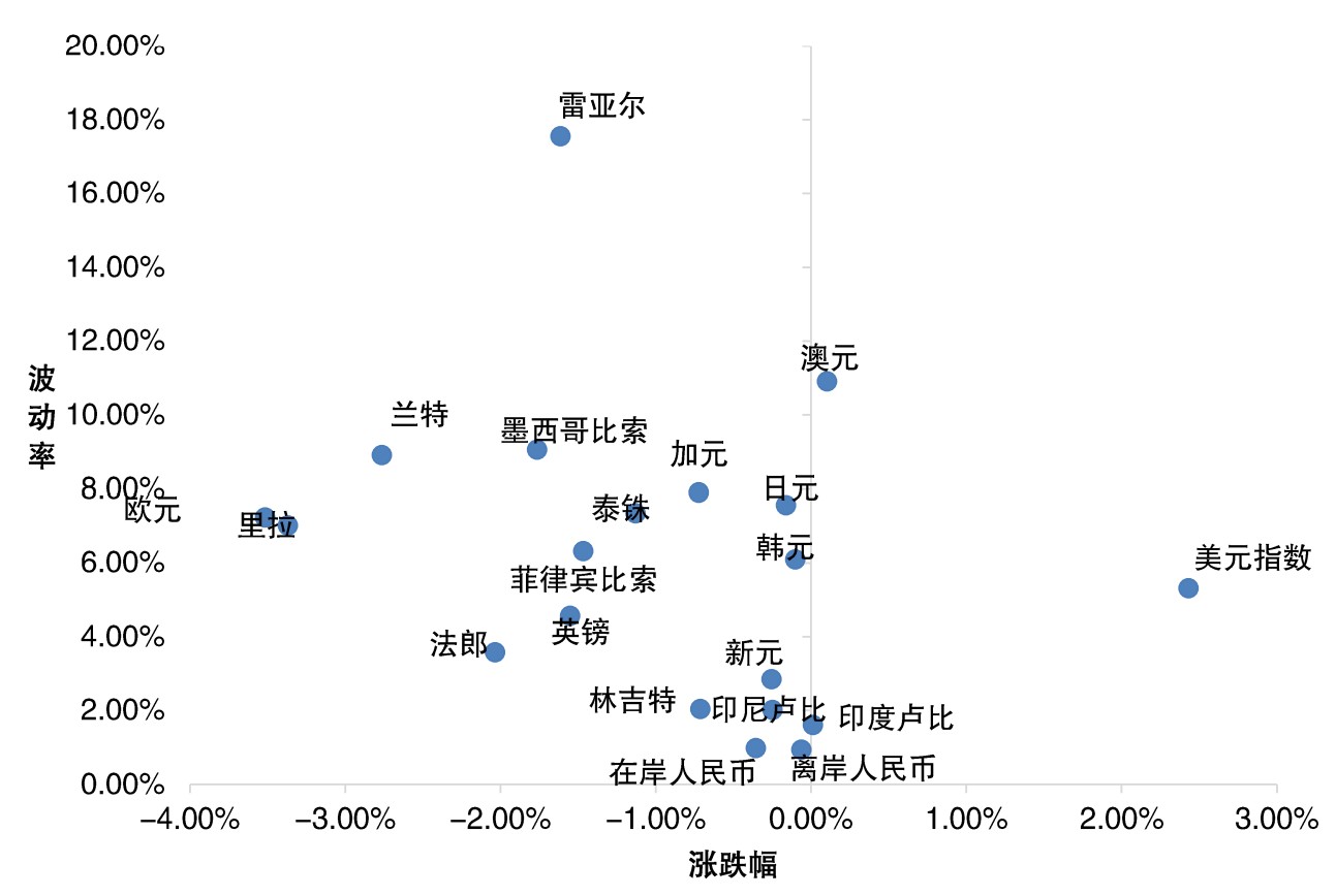 和合首创：铁矿石、关税、汇率和全球新一轮贸易博弈