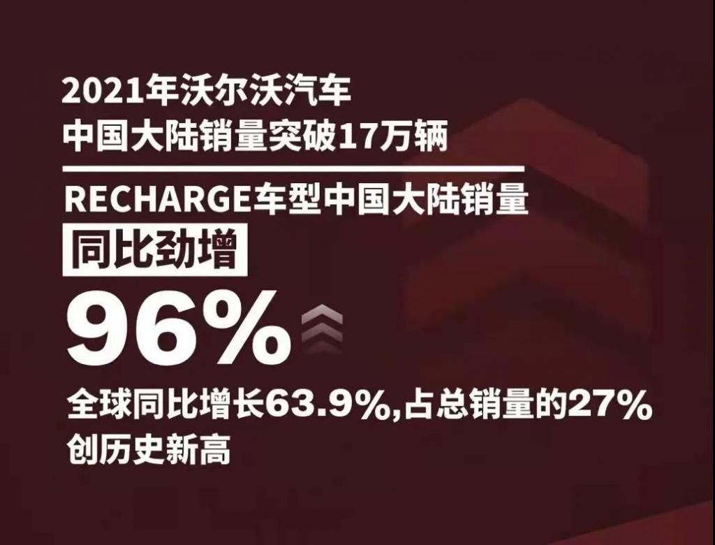 沃尔沃刘若清：融入到用户的生活方式中是做客户运营的核心思想