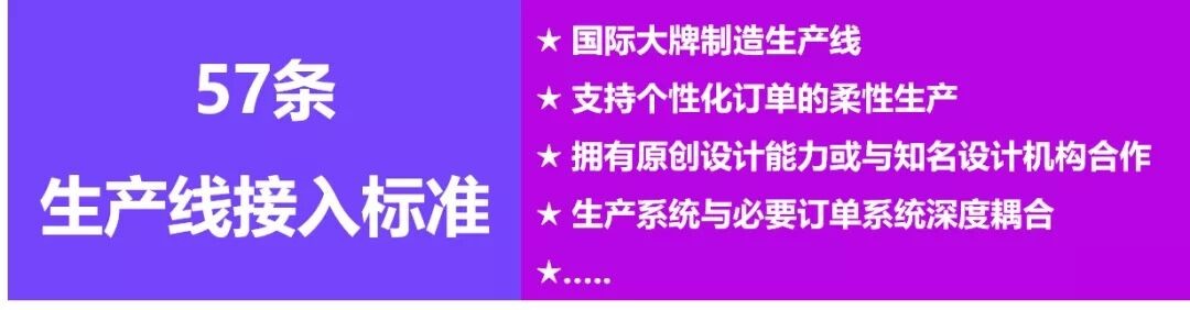 必要商城推出必要鸿源，助力中国制造业重塑供应链