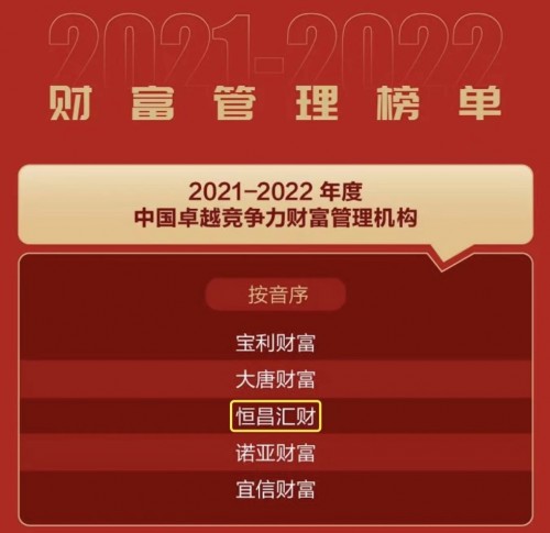 金年会金字招牌信誉至上恒昌汇财荣登“2021-2022年度中国卓越竞争力财富管理(图2)