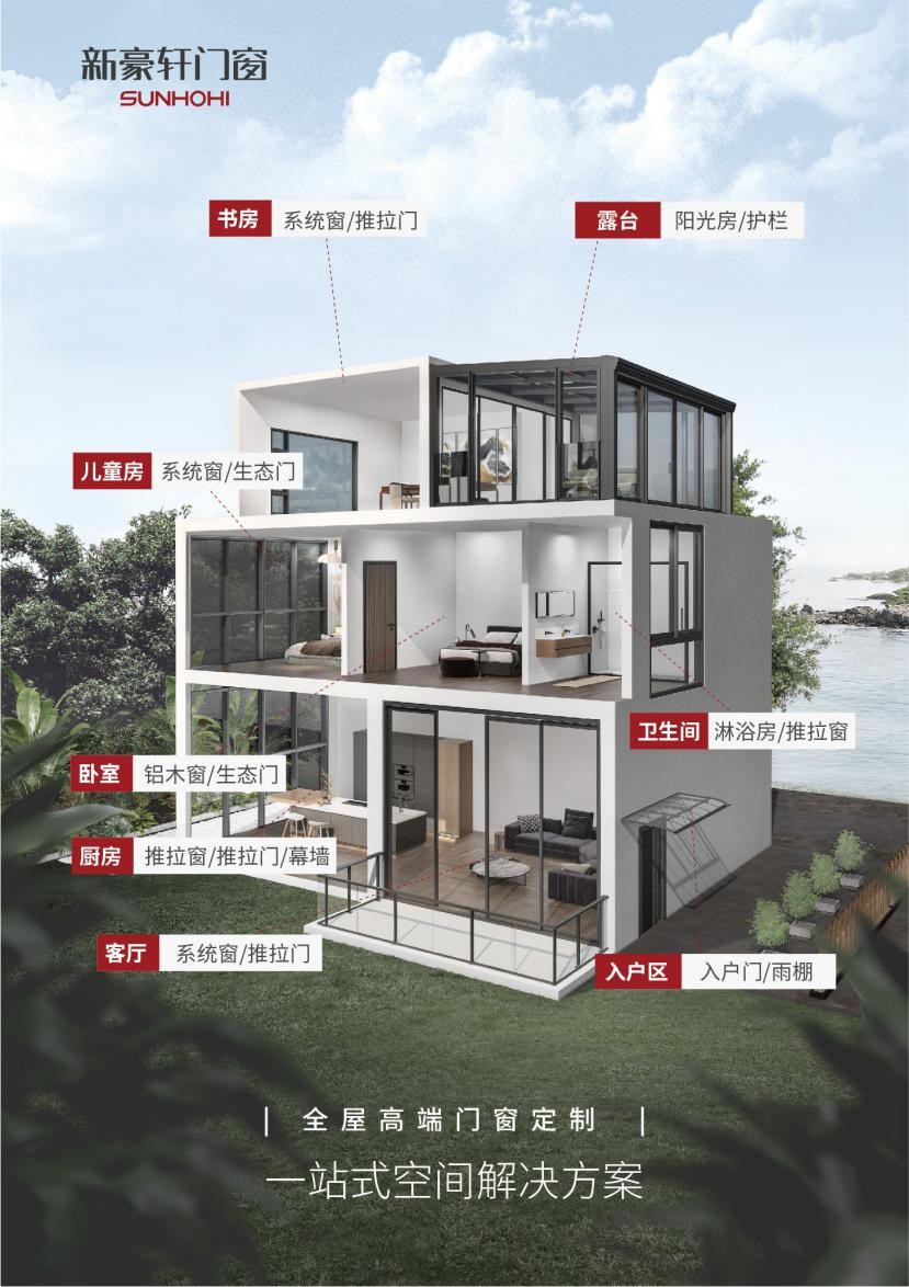 新豪轩门窗X天猫家装本地化合作达成，为更多用户实现“理想家”