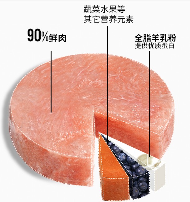 营养加倍，凯锐思鲜鸡肉无谷成年期猫粮为猫咪带来全面养护