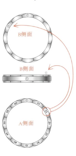 迪阿股份旗下的DR钻戒：幸福的爱情应该是一生一世的