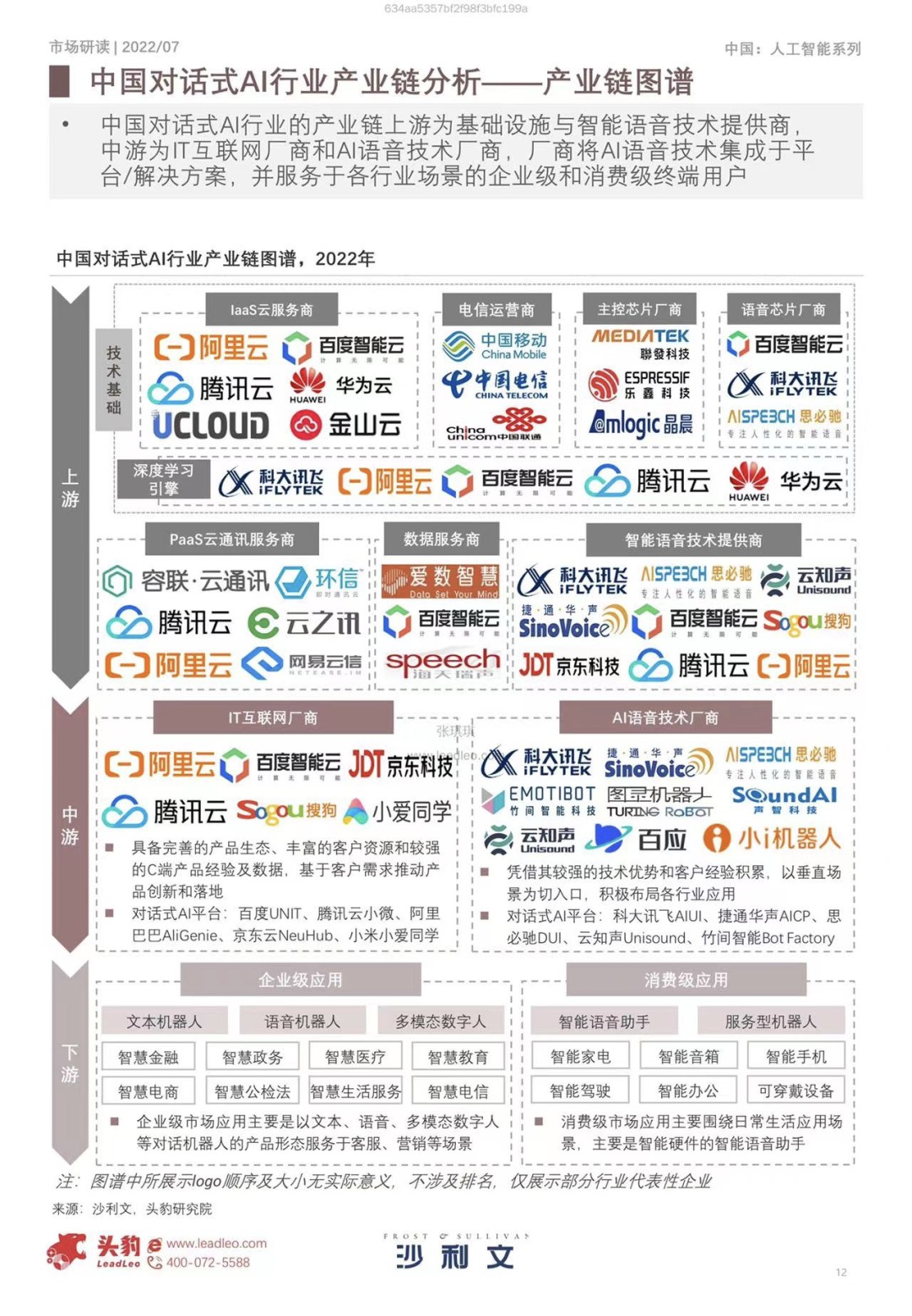 沙利文发布2021中国对话式AI市场报告，百应科技实力入选