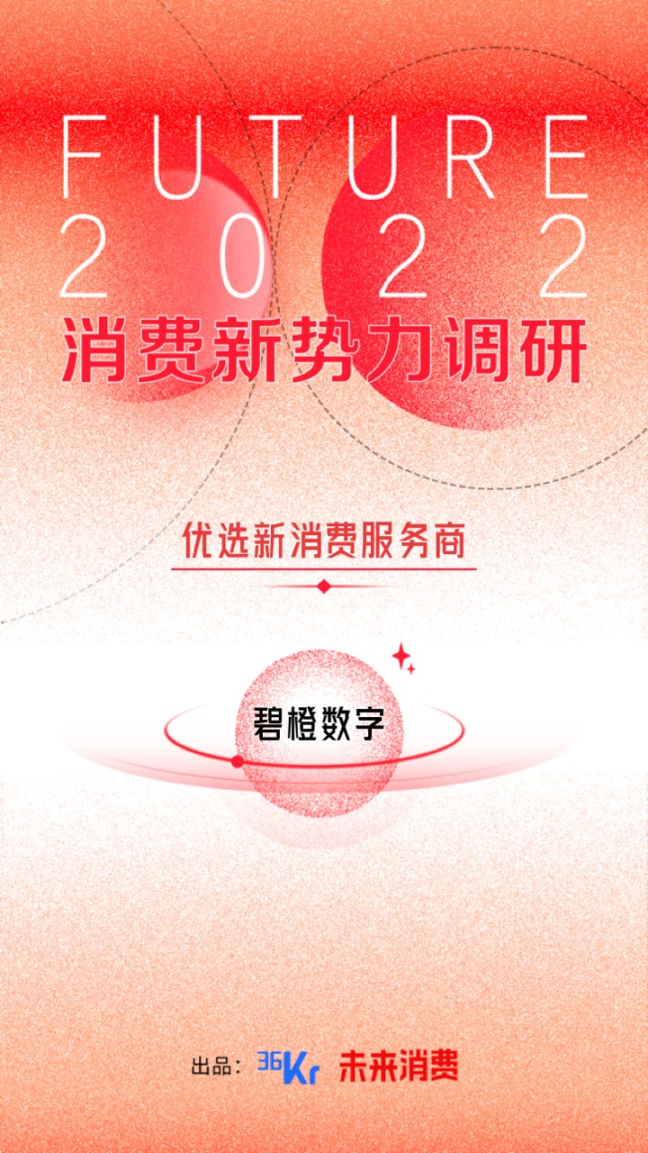 36氪未来消费调研结果公布：碧橙数字入选「优选新消费服务商」