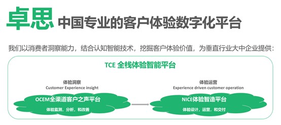 客户体验管理（CEM）最佳服务商 卓思入选《中国MarTech行业系列榜单》