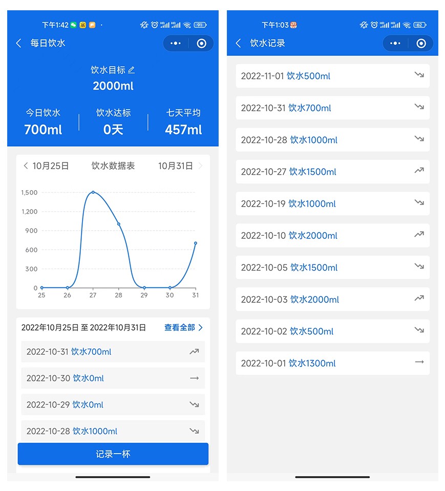 【消风助手】一个便捷好用的嘌呤食物查询及痛风自测工具