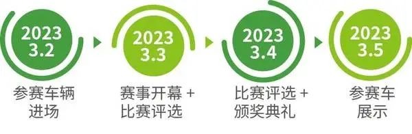 网罗新商机-新趋势-新产品，2023年九州展精彩活动抢鲜看！